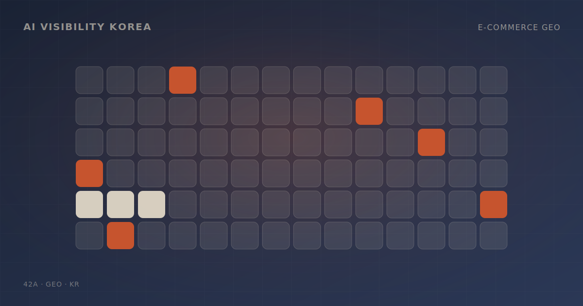 E-commerce GEO: ChatGPT 쇼핑 추천에 오르는 한국 셀러를 위한 전략