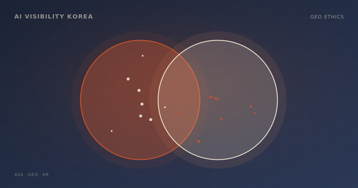 프롬프트 인젝션 vs 합법적 GEO: 윤리적 경계선은 어디인가